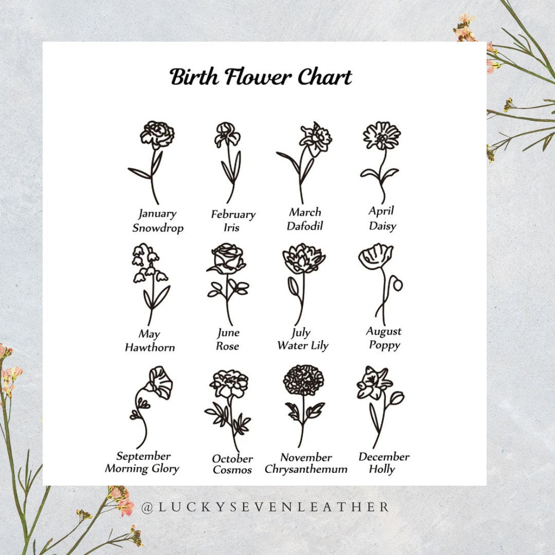 Birthflower Chart