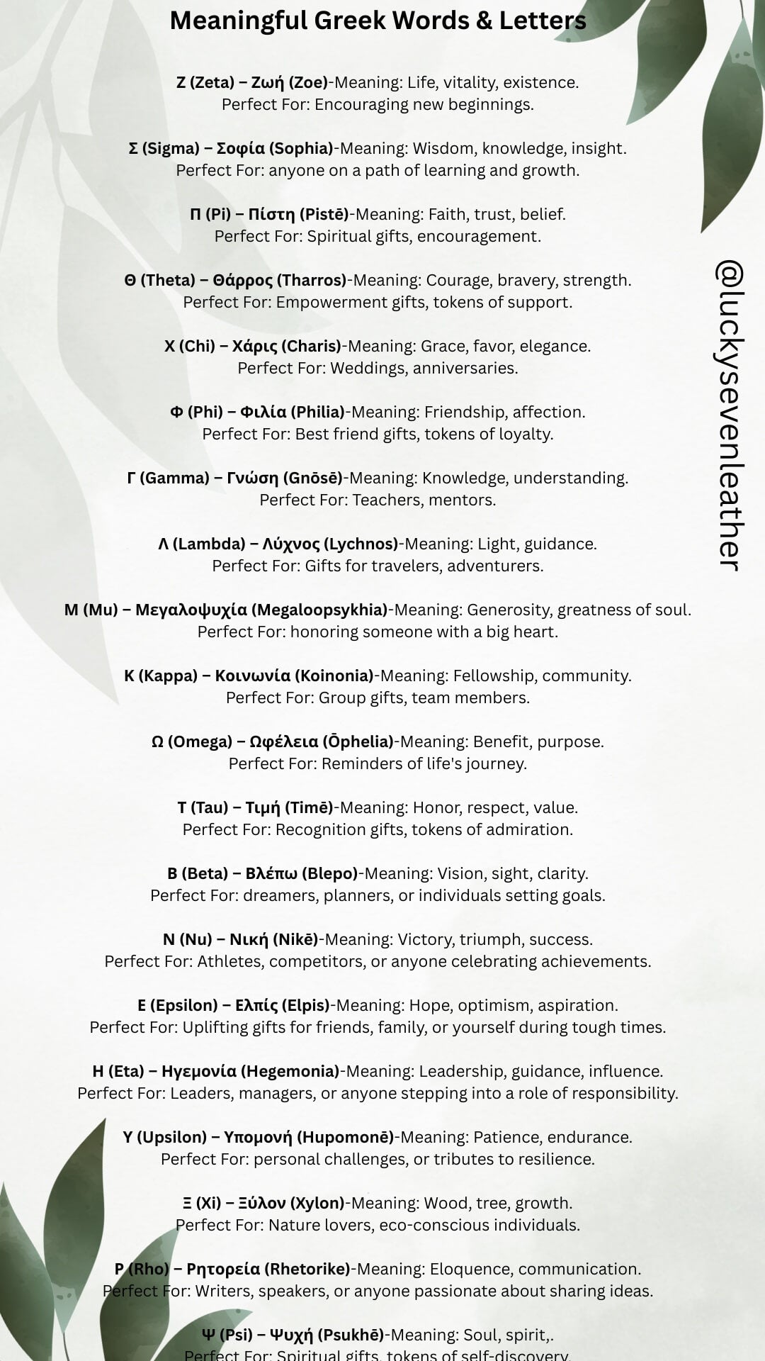 Sheet of paper with Greek letters and their meanings, with green leaves in the background.